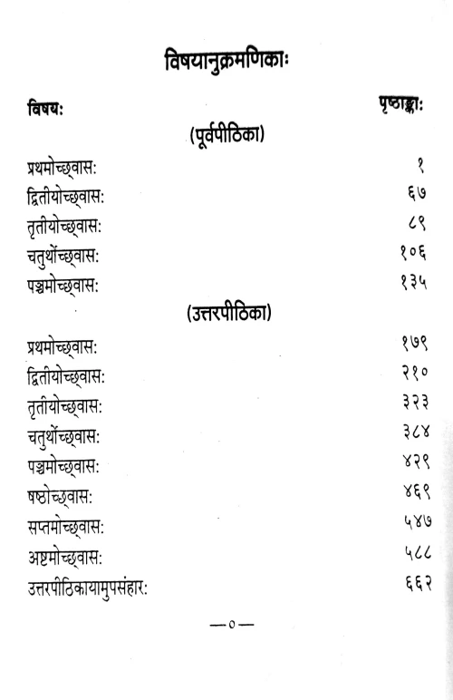 Dasakumaracaritam (Gadya kavya)